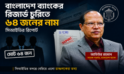 সাবেক গভর্নর আতিউর রহমানসহ ৬৪ ব্যক্তি-প্রতিষ্ঠান অভিযুক্ত